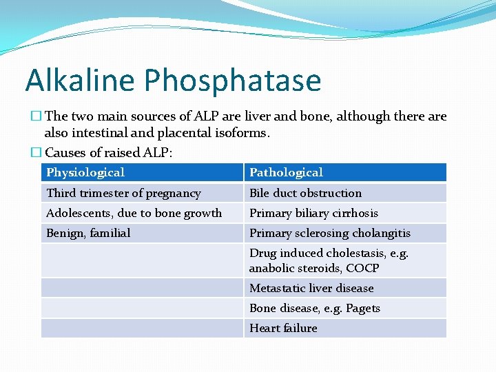 Alkaline Phosphatase � The two main sources of ALP are liver and bone, although