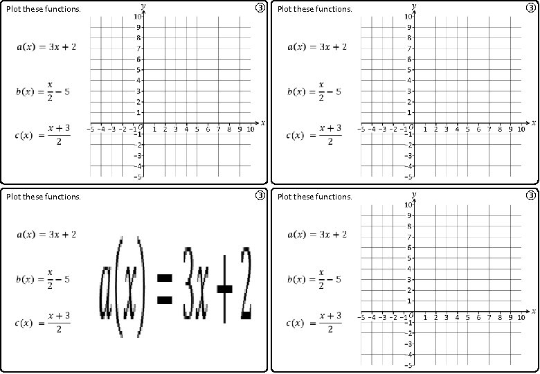 Plot these functions. ③ Plot these functions. ③ ③ 
