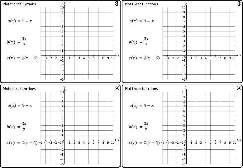 Plot these functions. ④ Plot these functions. ④ ④ 
