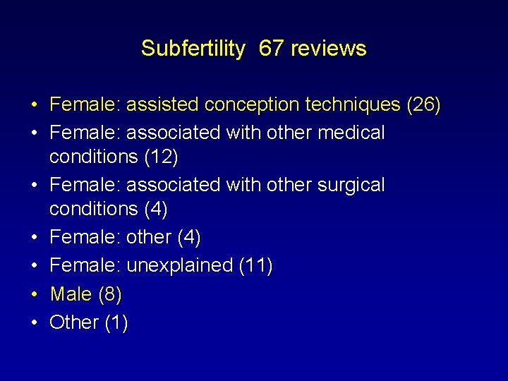 Subfertility 67 reviews • Female: assisted conception techniques (26) • Female: associated with other