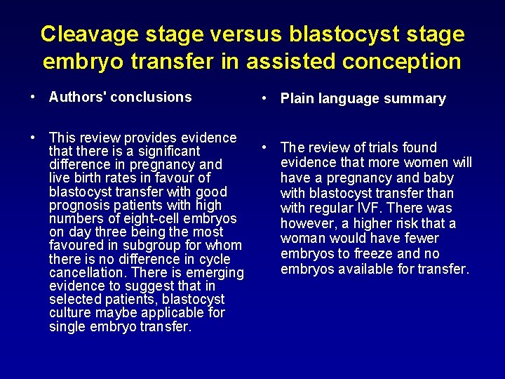 Cleavage stage versus blastocyst stage embryo transfer in assisted conception • Authors' conclusions •