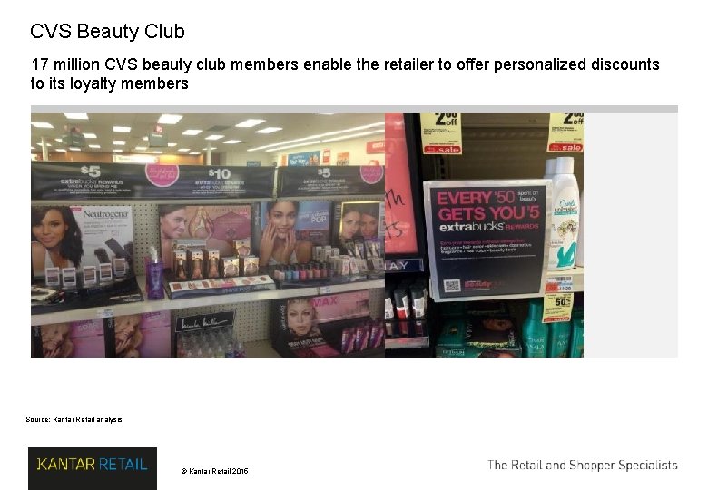 CVS Beauty Club 17 million CVS beauty club members enable the retailer to offer