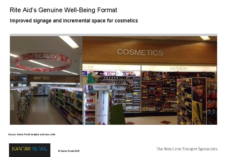 Rite Aid’s Genuine Well-Being Format Improved signage and incremental space for cosmetics Source: Kantar