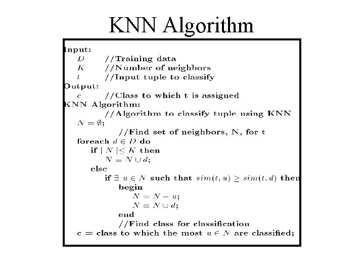 KNN Algorithm 