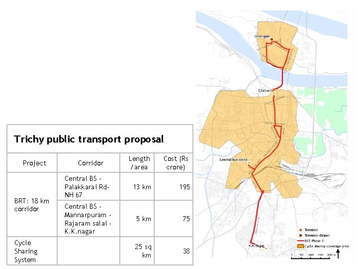 Trichy public transport proposal Project BRT: 18 km corridor Cycle Sharing System Length /area