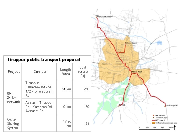 Tiruppur public transport proposal Project BRT: 24 km network Cycle Sharing System Cost (crore