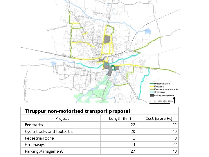 Tiruppur non-motorised transport proposal Project Length (km) Cost (crore Rs) Footpaths 22 22 Cycle