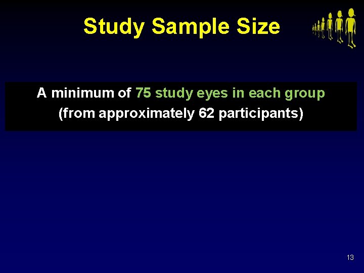 Study Sample Size A minimum of 75 study eyes in each group (from approximately