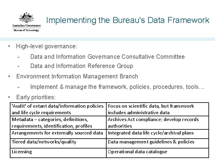 Implementing the Bureau's Data Framework • High-level governance: - Data and Information Governance Consultative