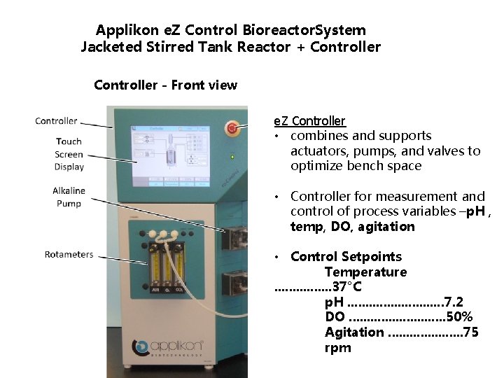 Applikon e. Z Control Bioreactor. System Jacketed Stirred Tank Reactor + Controller - Front