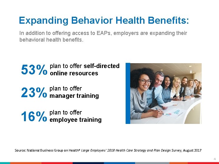 Expanding Behavior Health Benefits: In addition to offering access to EAPs, employers are expanding