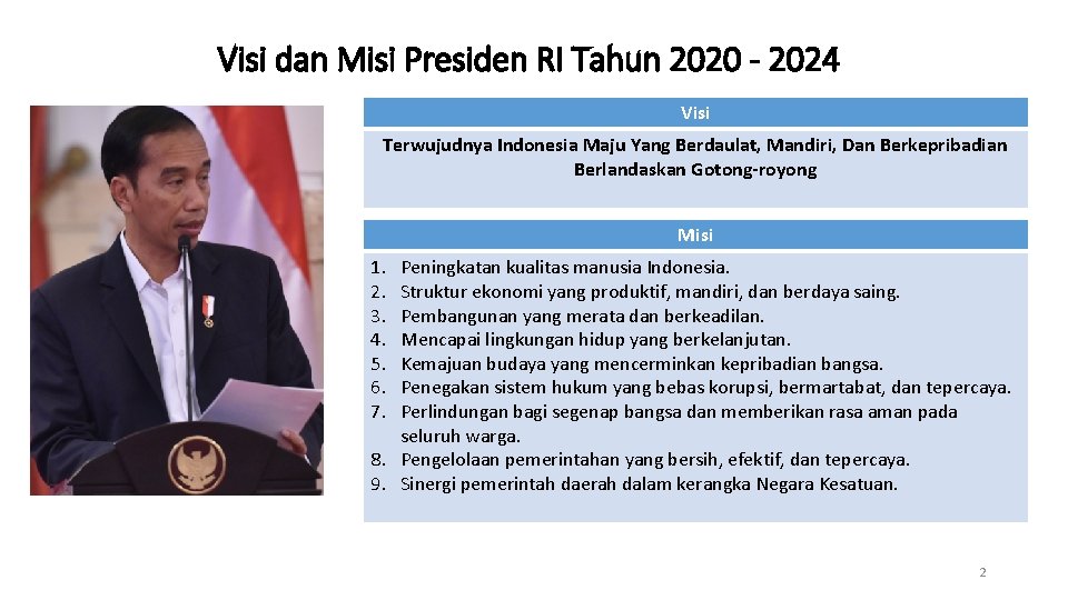 Visi dan Misi Presiden RI Tahun 2020 - 2024 Visi Terwujudnya Indonesia Maju Yang