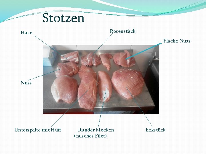Stotzen Haxe Rosenstück Flache Nuss Unterspälte mit Huft Runder Mocken (falsches Filet) Eckstück 