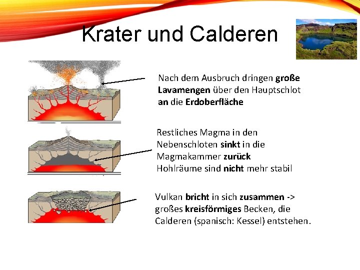 Krater und Calderen Nach dem Ausbruch dringen große Lavamengen über den Hauptschlot an die Krater und Calderen Nach dem Ausbruch dringen große Lavamengen über den Hauptschlot an die