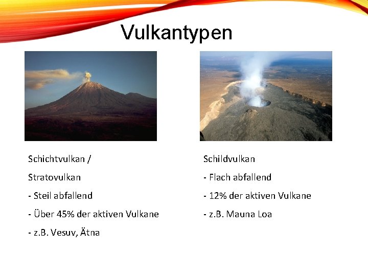 Vulkantypen Schichtvulkan / Schildvulkan Stratovulkan - Flach abfallend - Steil abfallend - 12% der Vulkantypen Schichtvulkan / Schildvulkan Stratovulkan - Flach abfallend - Steil abfallend - 12% der