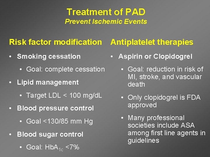 Treatment of PAD Prevent Ischemic Events Risk factor modification Antiplatelet therapies • Smoking cessation