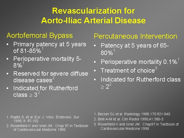 Revascularization for Aorto-Iliac Arterial Disease Aortofemoral Bypass Percutaneous Intervention • Primary patency at 5