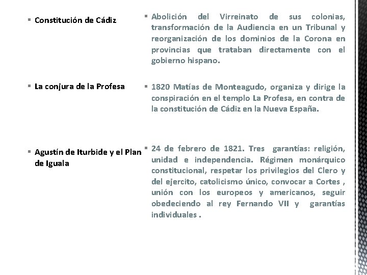 § Constitución de Cádiz § Abolición del Virreinato de sus colonias, transformación de la