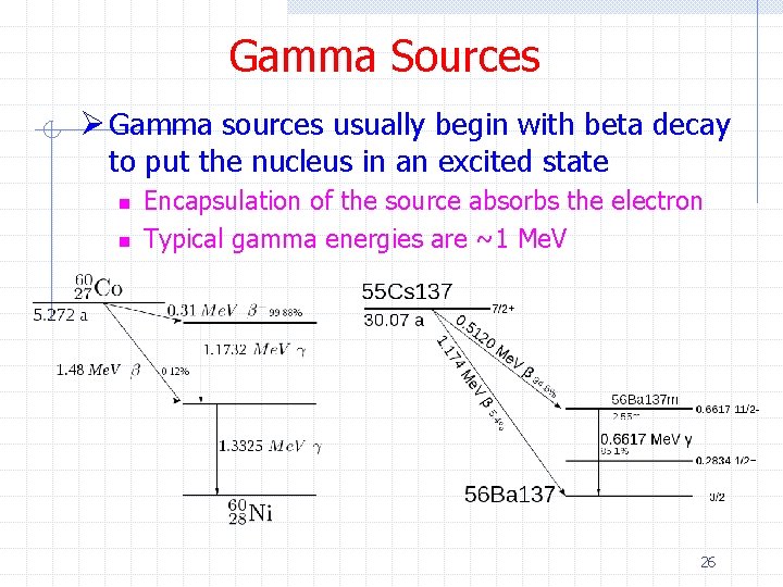 Gamma Sources Ø Gamma sources usually begin with beta decay to put the nucleus