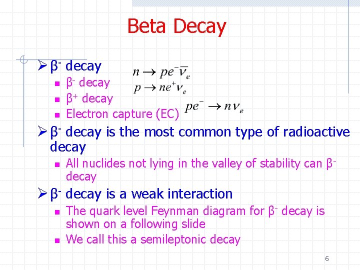 Beta Decay Ø β- decay n n n β- decay β+ decay Electron capture