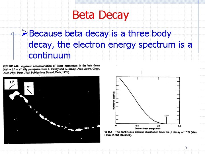 Beta Decay ØBecause beta decay is a three body decay, the electron energy spectrum