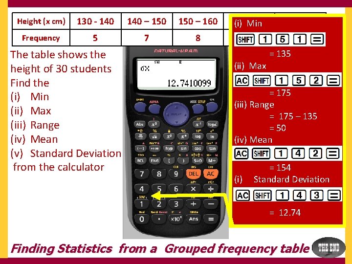 Height (x cm) 130 - 140 – 150 – 160 Frequency 5 7 8