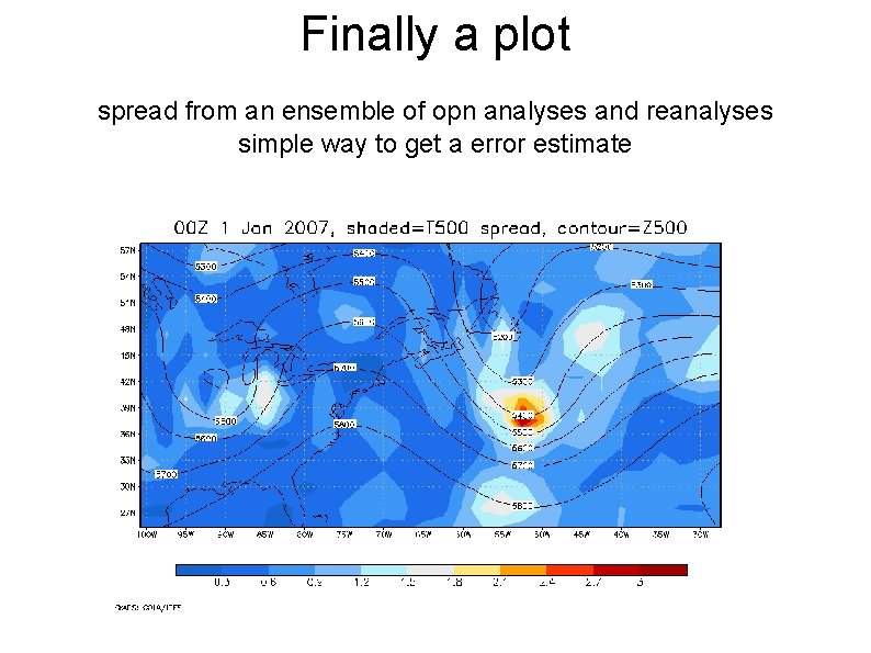 Finally a plot spread from an ensemble of opn analyses and reanalyses simple way