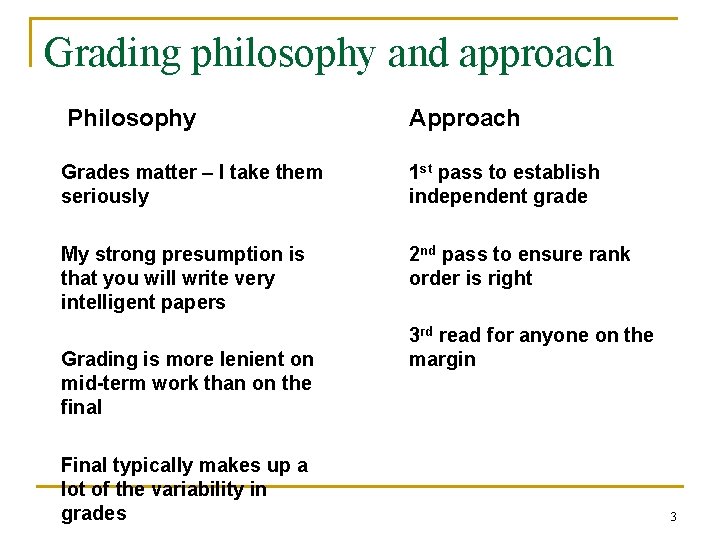 Grading philosophy and approach Philosophy Approach Grades matter – I take them seriously 1