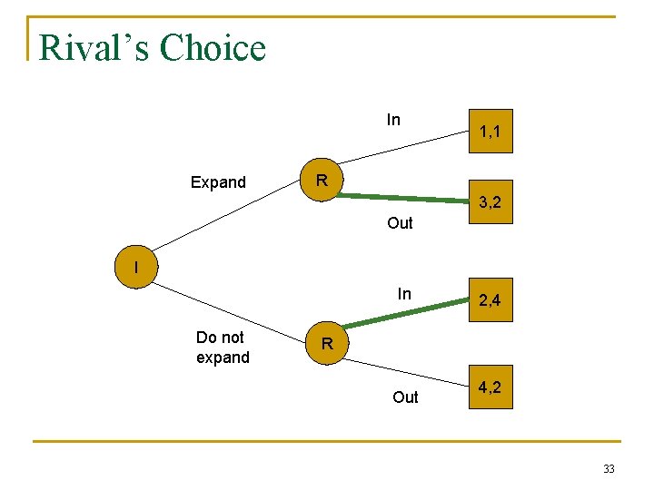 Rival’s Choice In Expand 1, 1 R 3, 2 Out I In Do not