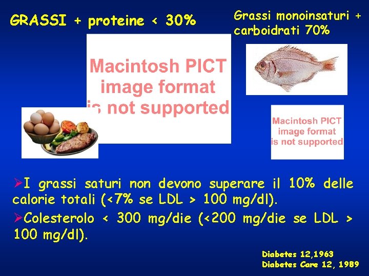 GRASSI + proteine < 30% Grassi monoinsaturi + carboidrati 70% ØI grassi saturi non