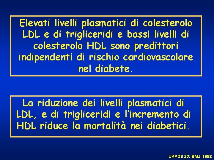 Elevati livelli plasmatici di colesterolo LDL e di trigliceridi e bassi livelli di colesterolo