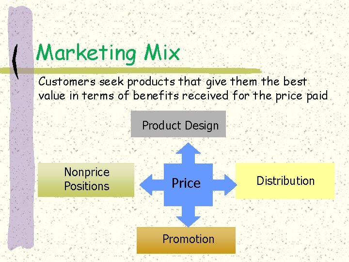 Marketing Mix Customers seek products that give them the best value in terms of