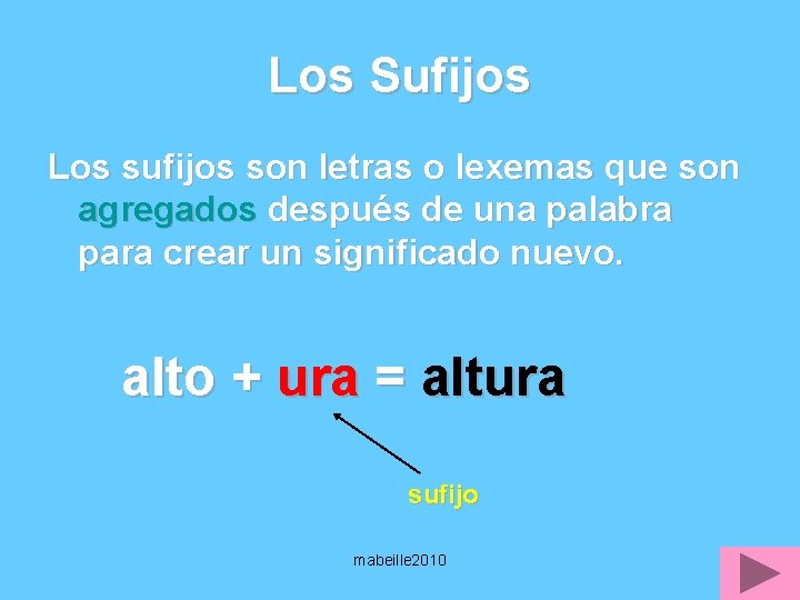 Los Sufijos Los sufijos son letras o lexemas que son agregados después de una