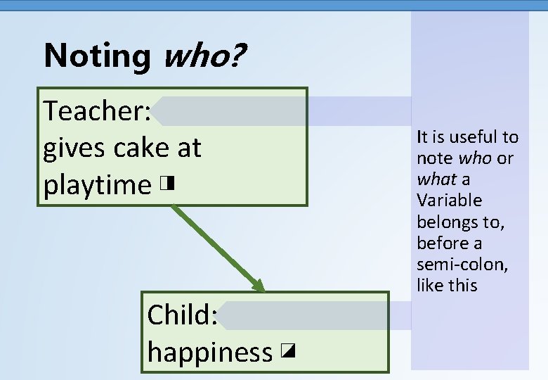 Noting who? Teacher: gives cake at playtime ◨ Child: happiness ◪ It is useful
