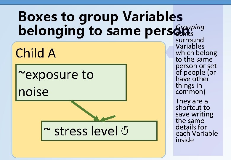 Boxes to group Variables Grouping belonging to same person boxes Child A ~exposure to