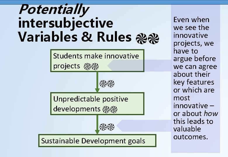 Potentially intersubjective Variables & Rules ֎֎ Students make innovative projects ֎֎ ֎֎ Unpredictable positive