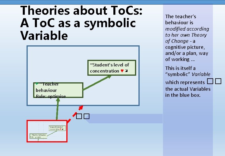 Theories about To. Cs: A To. C as a symbolic Variable ~Student’s level of