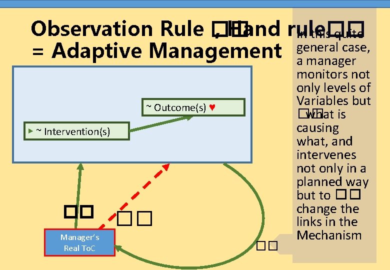 Observation Rule �� , Hand rule�� In this quite = Adaptive Management general case,