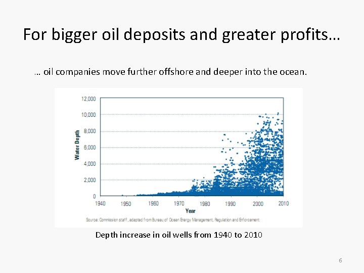 For bigger oil deposits and greater profits… … oil companies move further offshore and