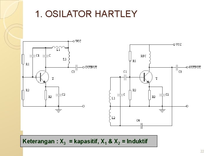 1. OSILATOR HARTLEY Keterangan : X 3 = kapasitif, X 1 & X 2