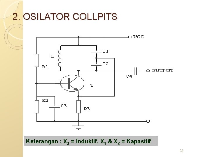 2. OSILATOR COLLPITS Keterangan : X 3 = Induktif, X 1 & X 2