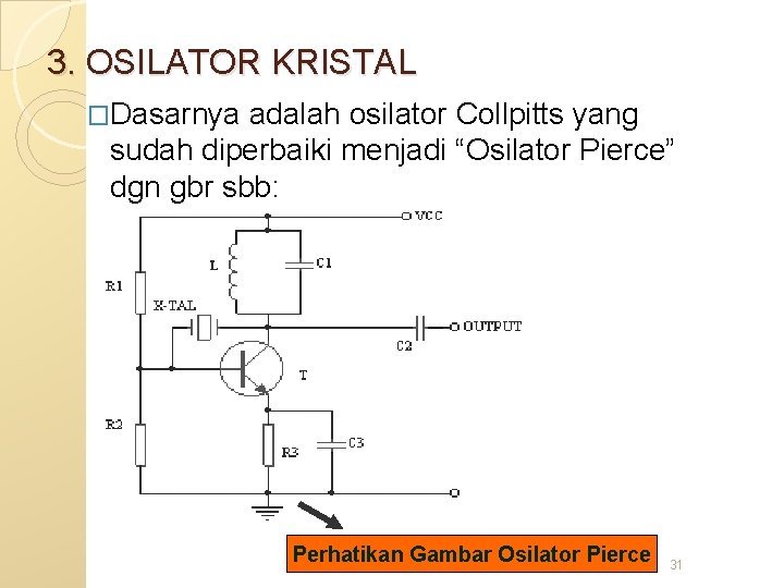 3. OSILATOR KRISTAL �Dasarnya adalah osilator Collpitts yang sudah diperbaiki menjadi “Osilator Pierce” dgn