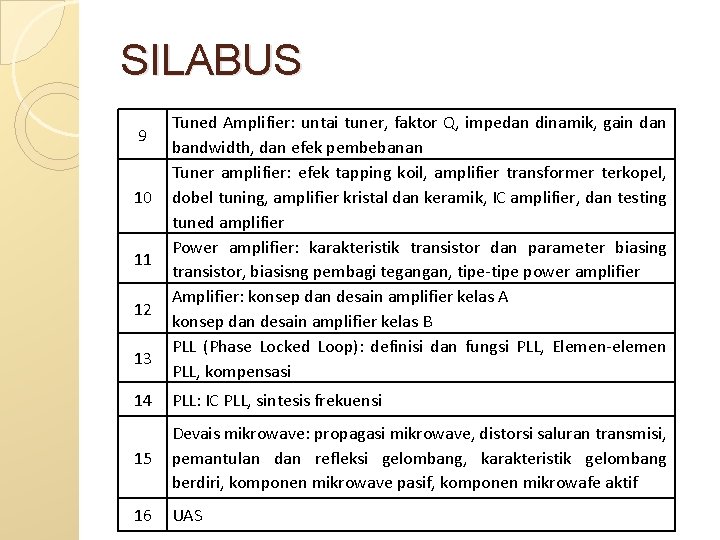 SILABUS 9 10 11 12 13 Tuned Amplifier: untai tuner, faktor Q, impedan dinamik,