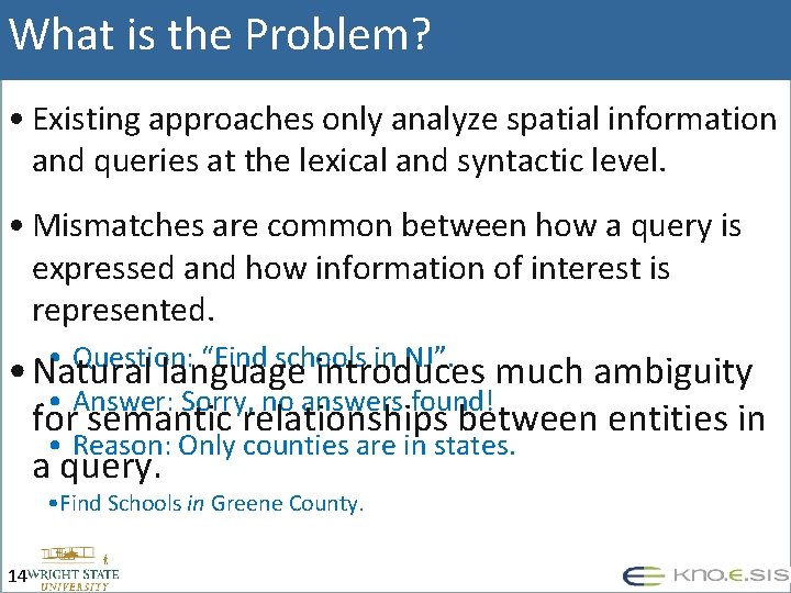 What is the Problem? • Existing approaches only analyze spatial information and queries at