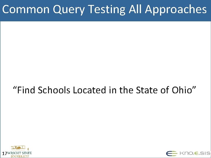 Common Query Testing All Approaches “Find Schools Located in the State of Ohio” 17
