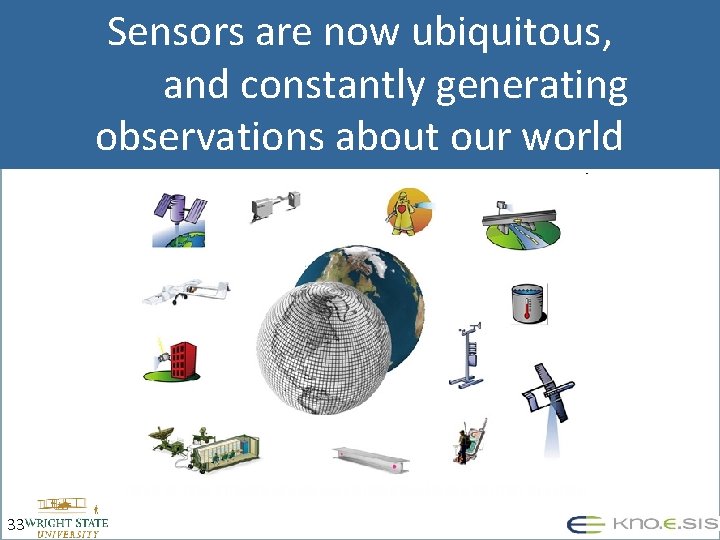 Sensors are now ubiquitous, and constantly generating observations about our world 33 