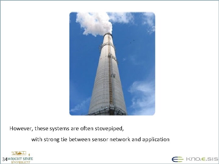 However, these systems are often stovepiped, with strong tie between sensor network and application