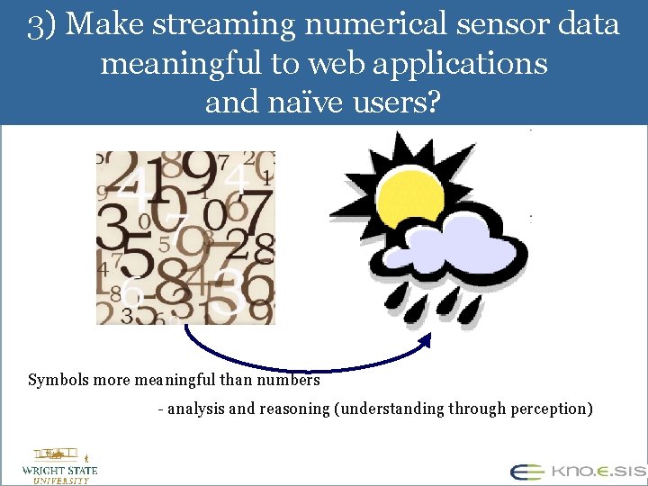 3) Make streaming numerical sensor data meaningful to web applications and naïve users? Symbols