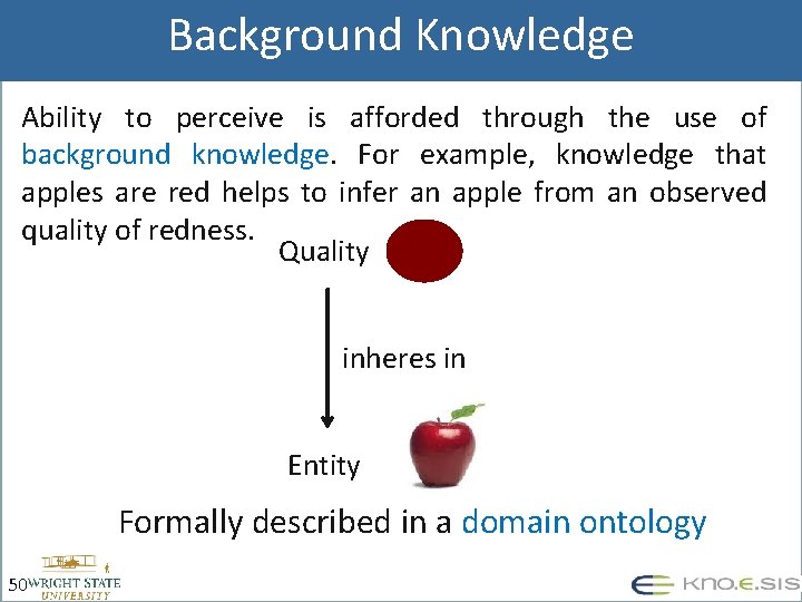 Background Knowledge Ability to perceive is afforded through the use of background knowledge. For
