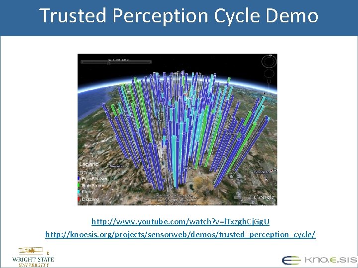Trusted Perception Cycle Demo http: //www. youtube. com/watch? v=l. Txzgh. Cj. Gg. U http: